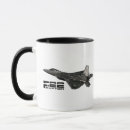 Recherche de discrétion tasses Avions