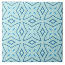 Recherche de ardoise carreaux Bleu