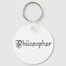 Recherche de philosophique porteclés École