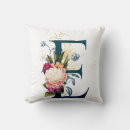 Recherche de lettre e coussins Élégant