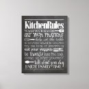 Recherche de cuisine impressions sur toile Noir et blanc