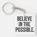 Recherche de optimisme porteclés Positivité