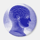 Recherche de crâne humain magnets Tête