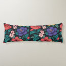 Recherche de motif répétitif coussins Floral