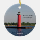 Recherche de north ornements Phare