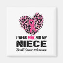 Recherche de de conscience de cancer refrigérateur magnets Soutien du cancer