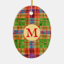 Recherche de tartans ornements Pour tous