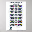 Recherche de queer pride posters Gay