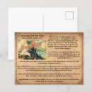 Recherche de guerre cartes postales Guerre civile américaine