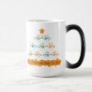 Recherche de bonne annee tasses Hiver