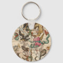 Recherche de hercule porteclés Astrologie