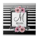 Recherche de rayures blanches noires carreaux Monogramme