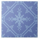 Recherche de treillis carreaux Élégant