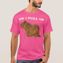 Recherche de meme Fille