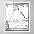 Recherche de vol de cerf volant posters Paysage