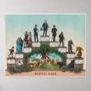 Recherche de age posters Pour lui