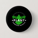 Recherche de ascenseurs badges Motivation du gymnase