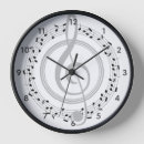 Recherche de clef horloges Piano