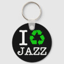 Recherche de jazz porteclés Hip hop