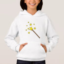 Recherche de magicien enfant vêtements Sorcière