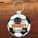 Recherche de de ballon football porteclés Entraîneur