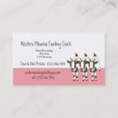 Recherche de lait de chèvre cartes visite Laiterie