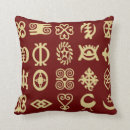 Recherche de symboles d adinkra maison deco L'afrique