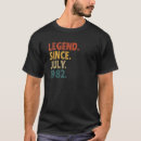 Recherche de du de juillet vêtements 40e