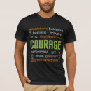 Recherche de ayez le courage Bravoure