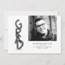 Recherche de architectes invitations Ingénieur