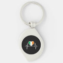 Recherche de drapeau irlandais porteclés Travel