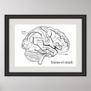 Recherche de diagramme scientifique posters Science