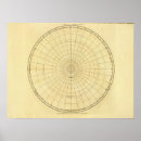 Recherche de hémisphère nord posters Gravé