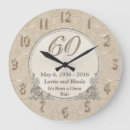 Recherche de soixante horloges Couple