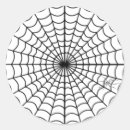 Recherche de spider autocollants Motif