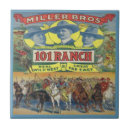 Recherche de exposition carreaux Cheval