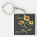 Recherche de chenille porteclés Fleurs