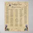 Recherche de signes paris cartes postales Floral