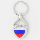 Recherche de russe porteclés Drapeaux du monde