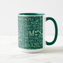 Recherche de genre tasses Mignon