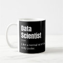 Recherche de data science tasses Analyste de données