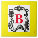 Recherche de lettre c carreaux Initiale