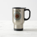 Recherche de cadre voyage mugs Transparent