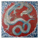 Recherche de hokusai carreaux Vintage