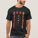 Recherche de bretels tshirts Enfants