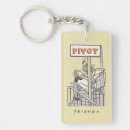 Recherche de animateur porteclés Graphique