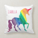 Recherche de de licorne coussins Jeune fille