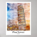 Recherche de pissé posters Travel
