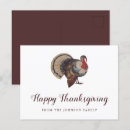 Recherche de vintage thanksgiving cartes postales Chute