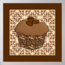 Recherche de cupcake art Café